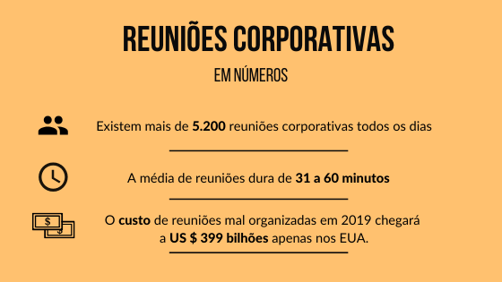 reuniões corporativas